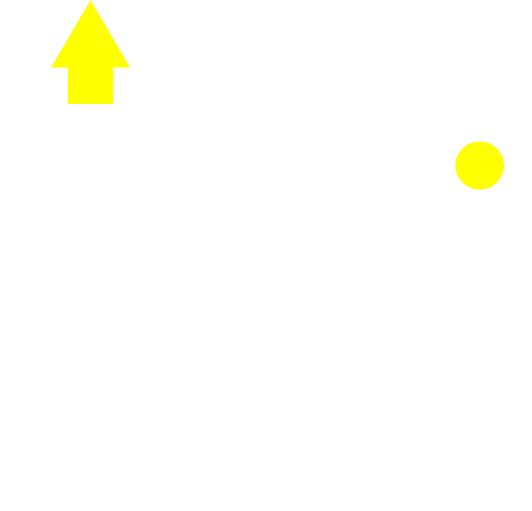 Dra. Click
